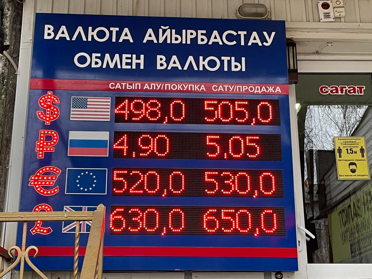 Курс доллара вновь превысил 500 тенге